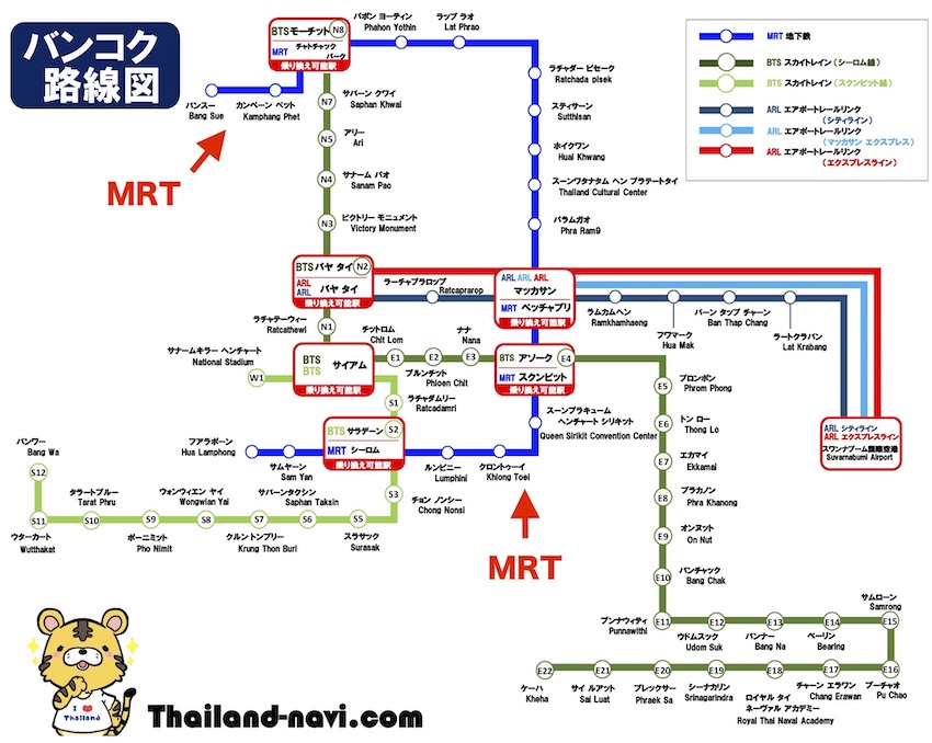 MRT 路線図