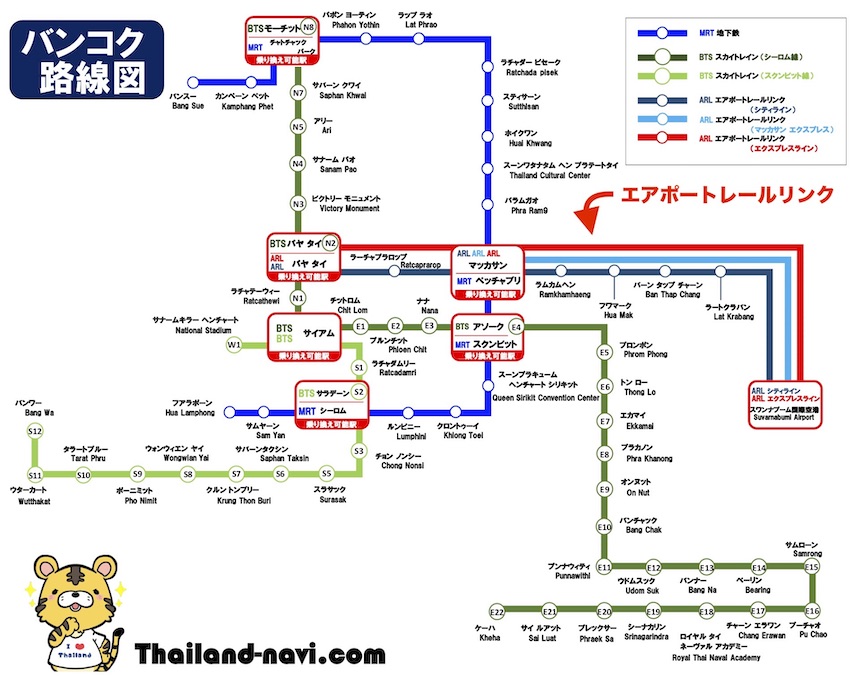 ARL 路線図