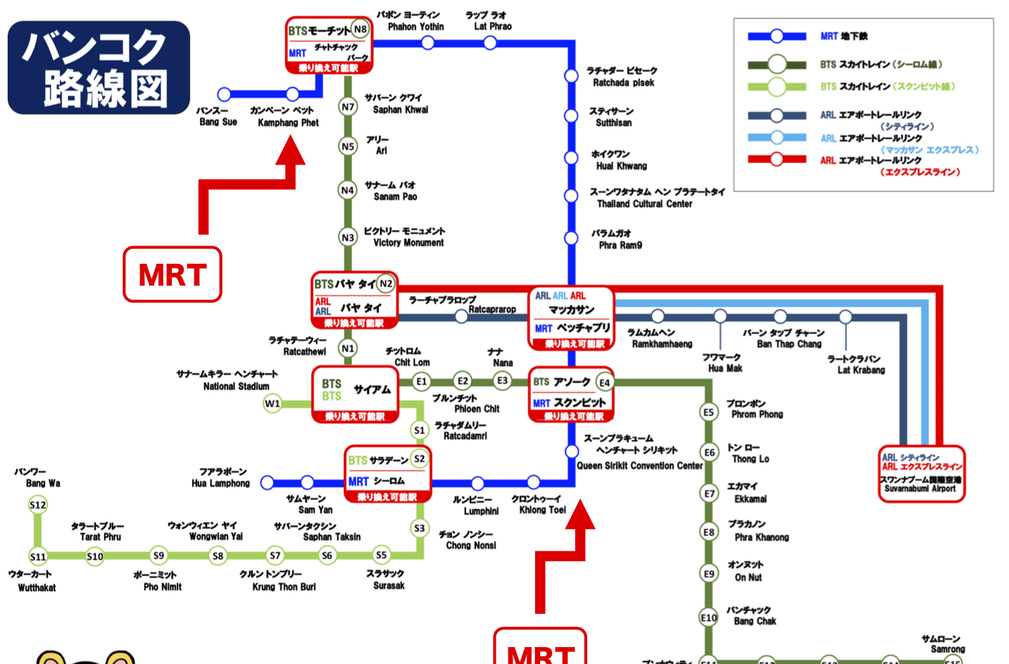 MRT 路線図