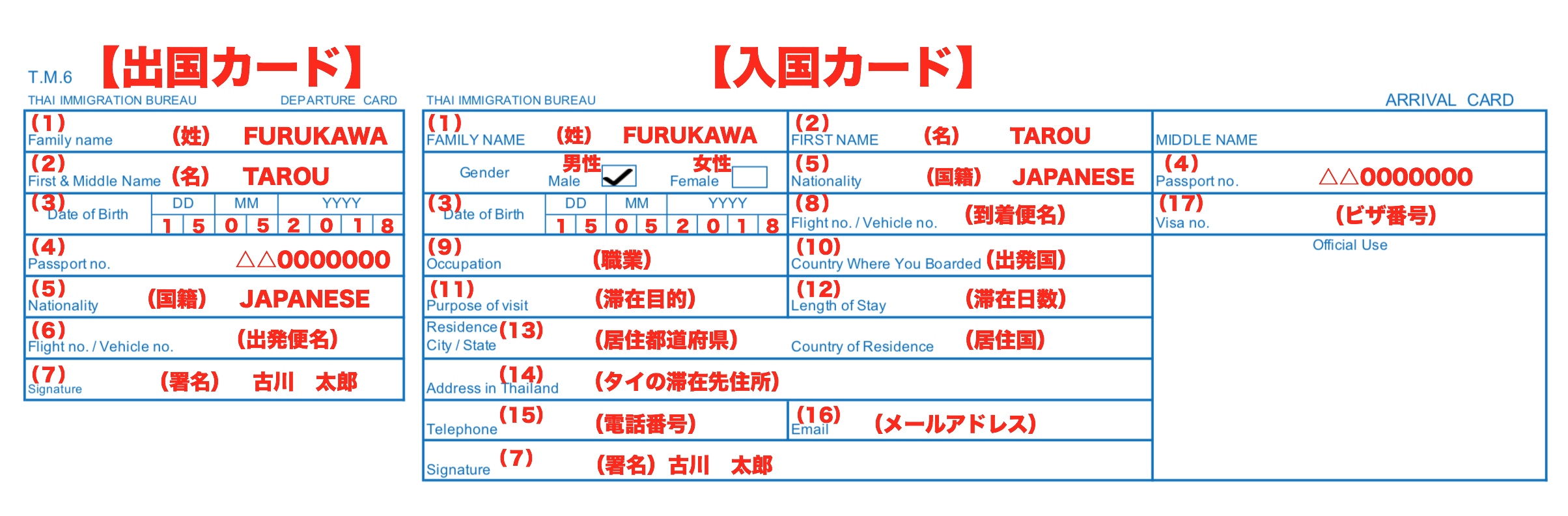 タイの出入国カードの書き方 2020年 タイnavi