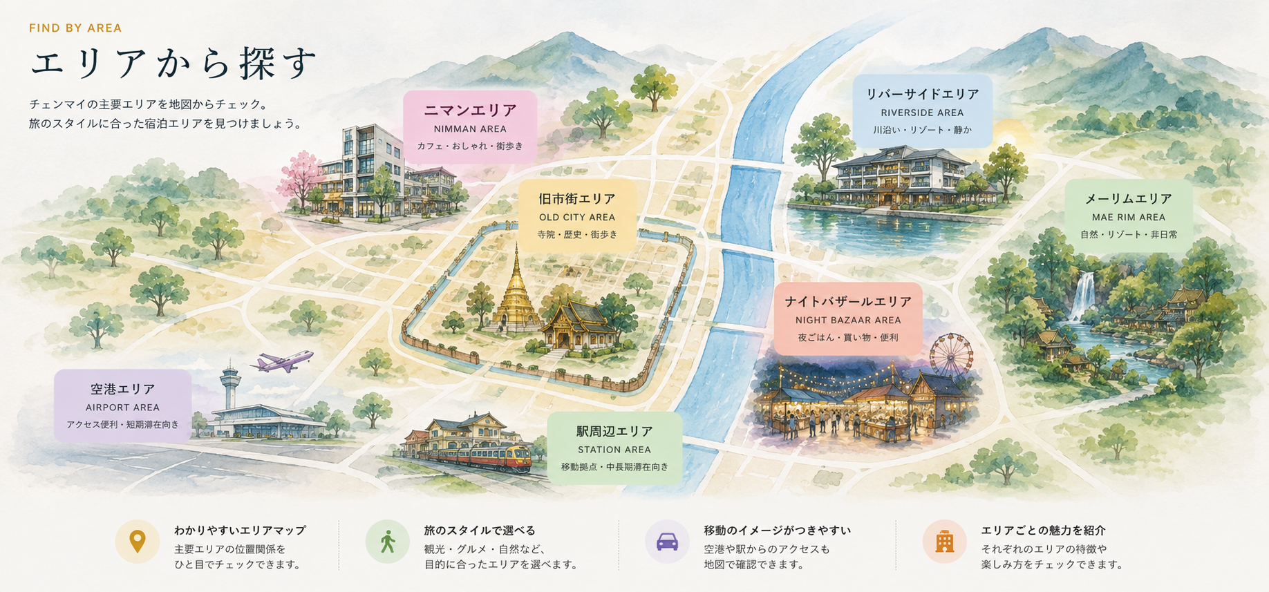 チェンマイの主要ホテルエリアを紹介する概念マップ